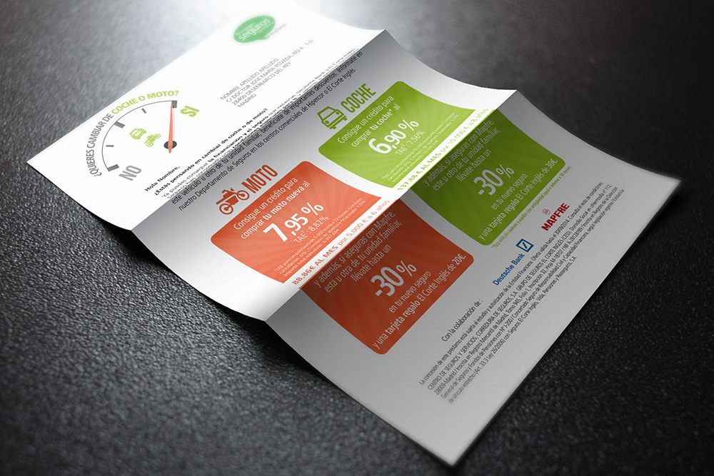 préstamos de coches