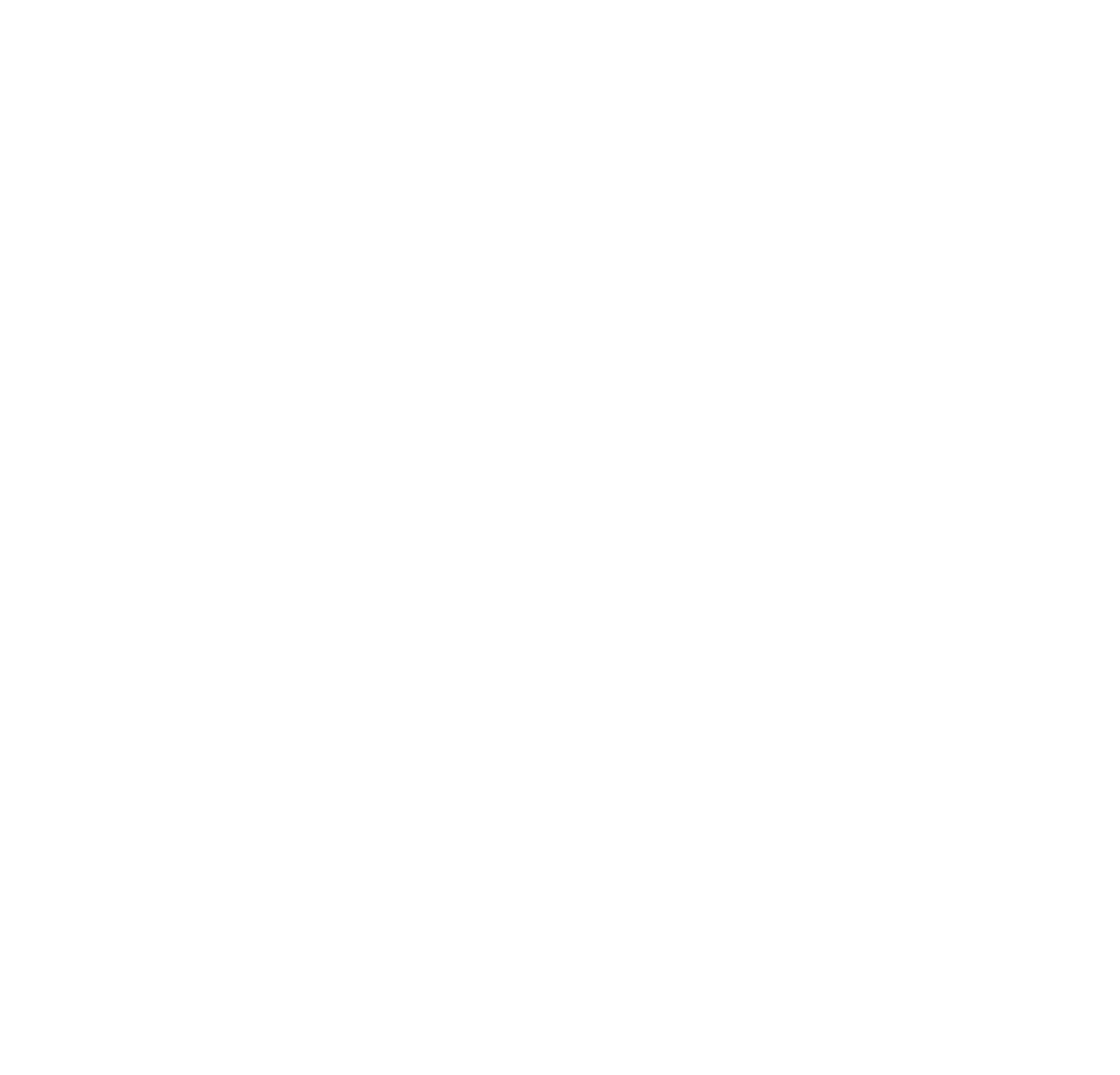 Abante